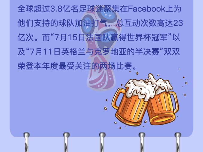 Facebook 官网