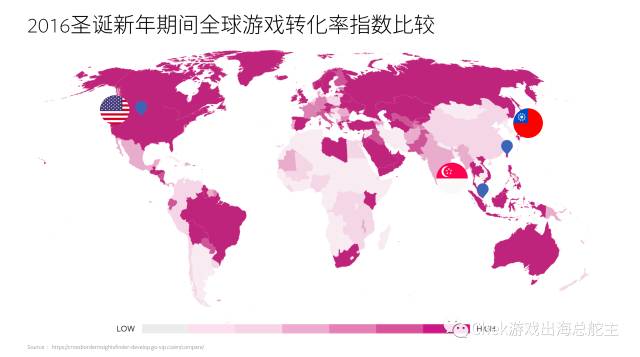 Facebook广告营销