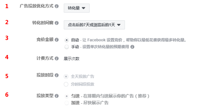 Facebook预算与排期