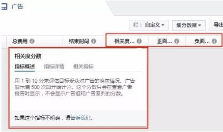 Facebook广告